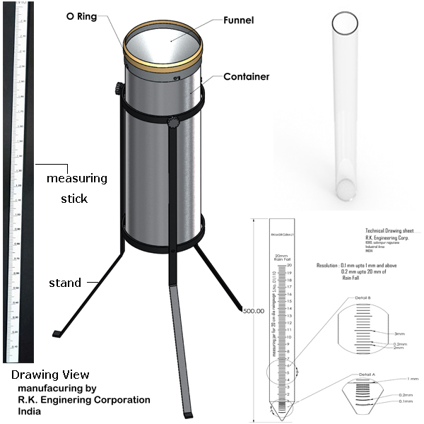 rain gauge drawing